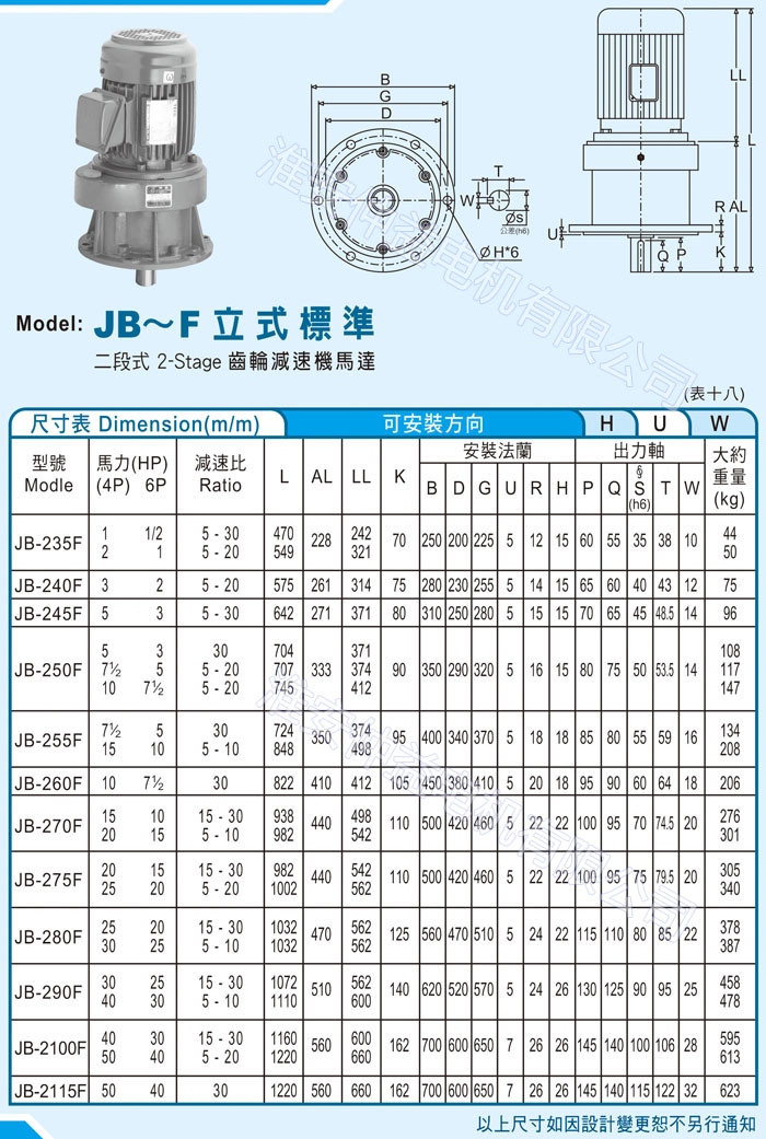 臺(tái)灣減速機(jī)-仲益強(qiáng)力型減速機(jī) JB-F立式標(biāo)準(zhǔn)（二段式2-Stage齒輪減速機(jī)馬達(dá)）