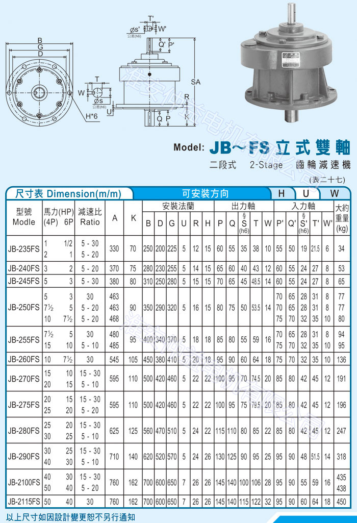 臺灣減速機-仲益強力型減速機 JB-FS立式雙軸（二段式2-Stage齒輪減速機）