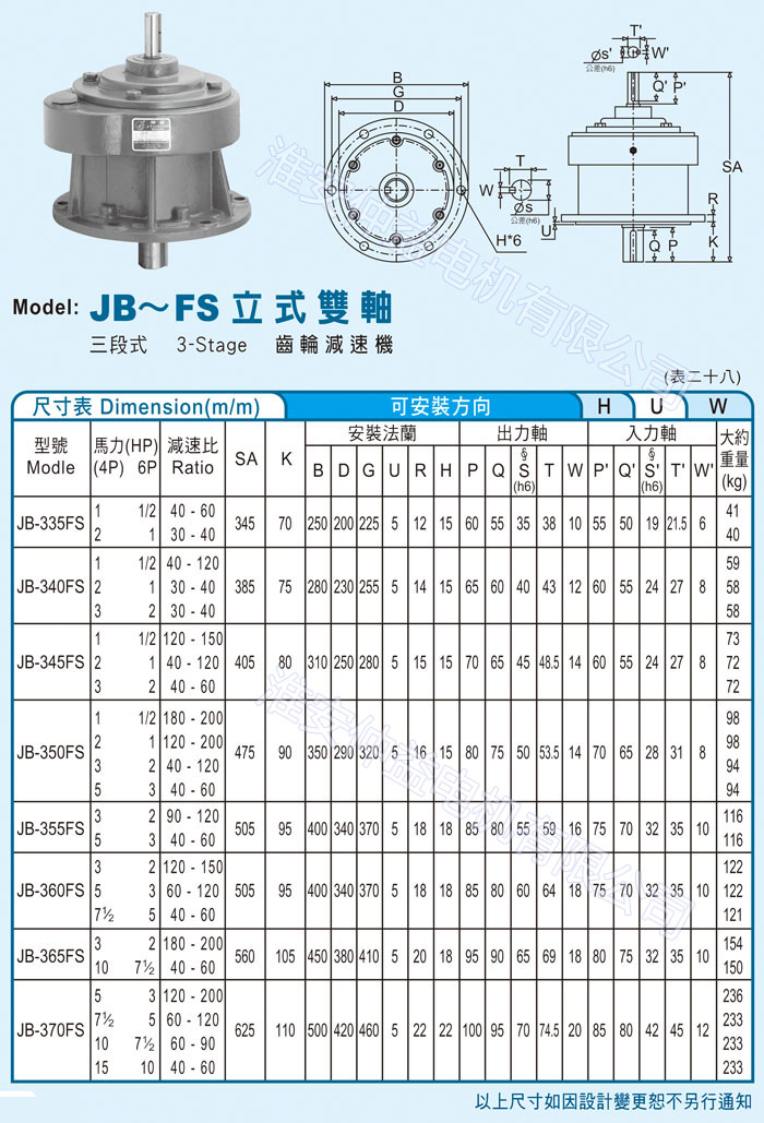 臺(tái)灣減速機(jī)-仲益強(qiáng)力型減速機(jī) JB-FS立式雙軸（三段式3-Stage齒輪減速機(jī)）