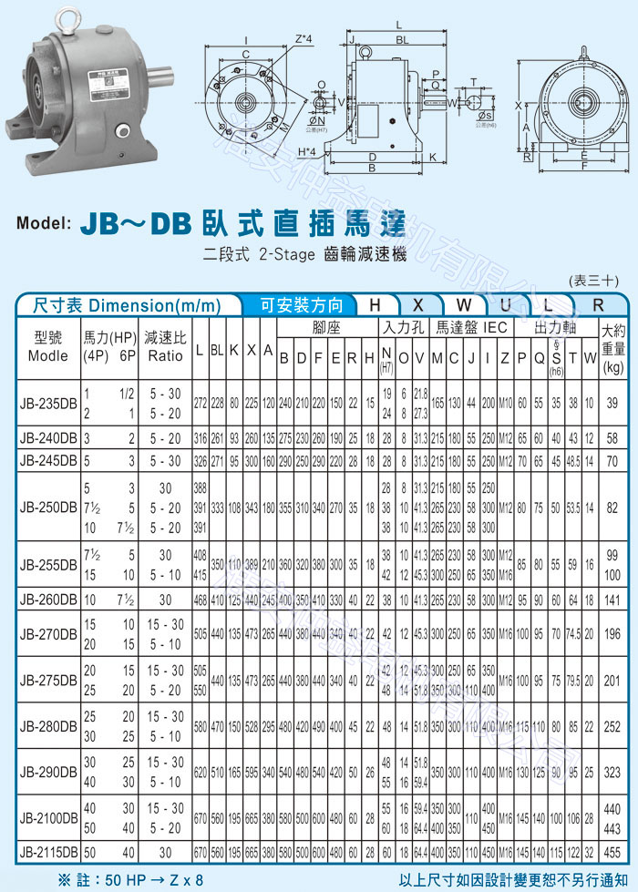 臺灣減速機(jī)-仲益強(qiáng)力型減速機(jī) JB-DB臥式直插馬達(dá)（二段式2-Stage齒輪減速機(jī)）